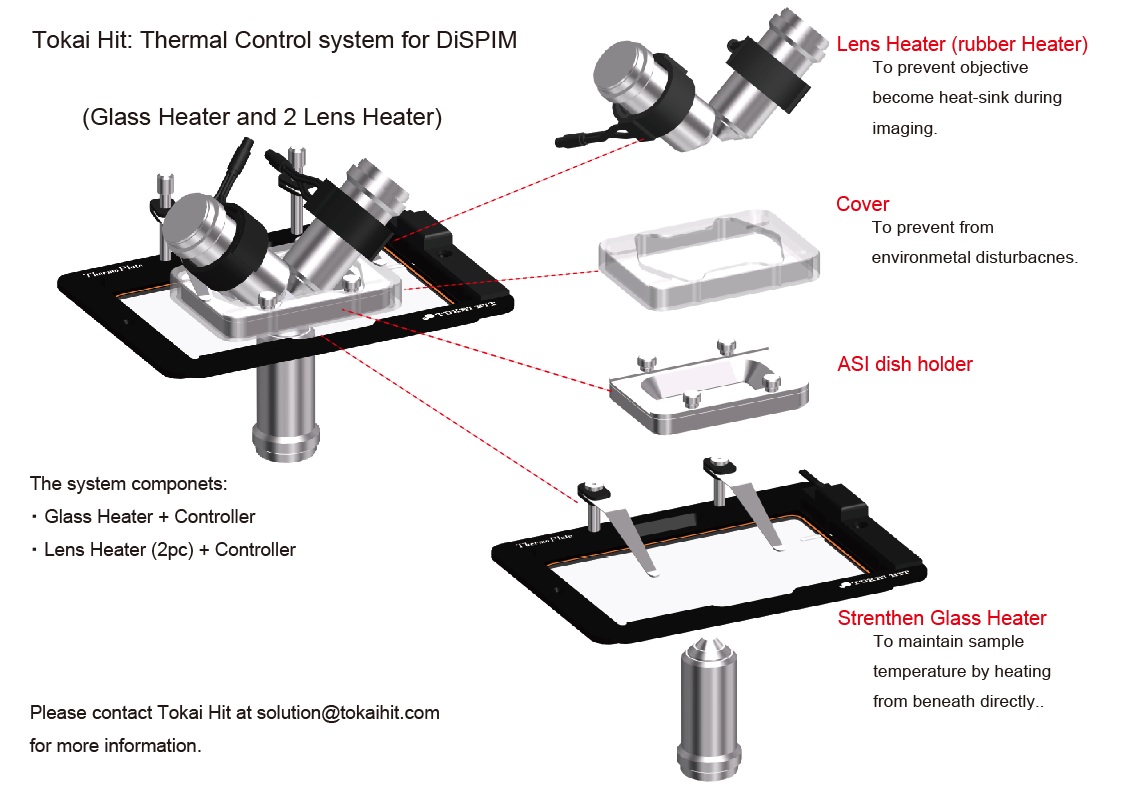  Tokai Hit thermal control system for diSPIM